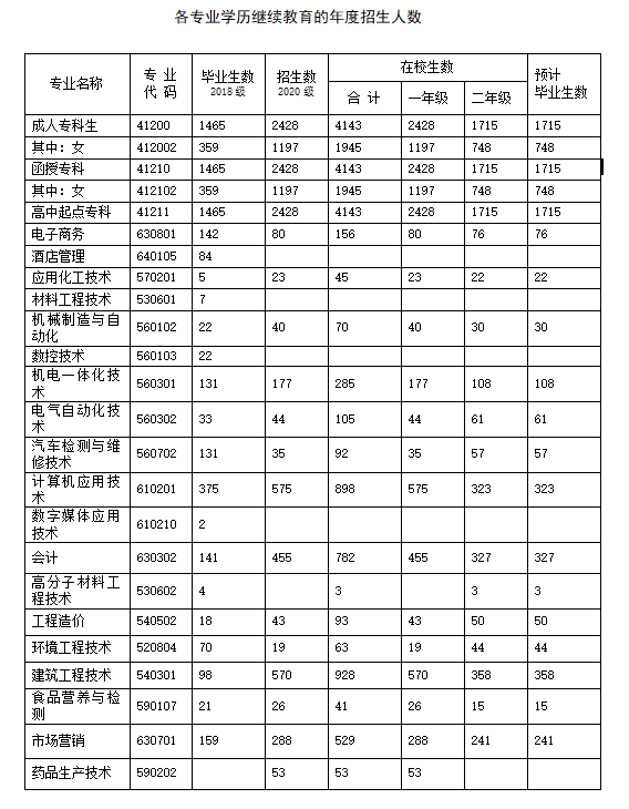 87E42CFB07D610E475BE5BD31A0A634F.png